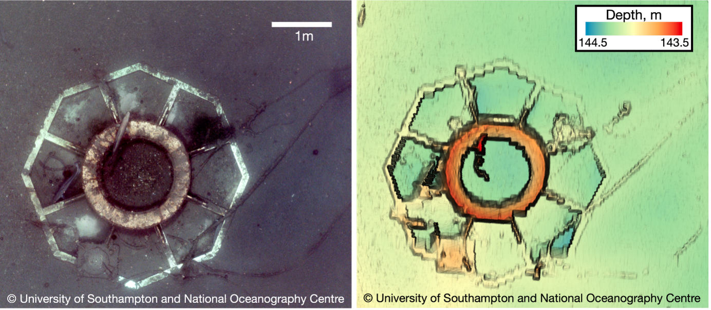 Autonomous Techniques for anthropogenic Structure Ecological Assessment ...